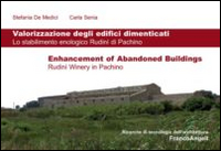 Valorizzazione degli edifici dimenticati. Lo stabilimento enologico Rudin&igrave; di Pachino