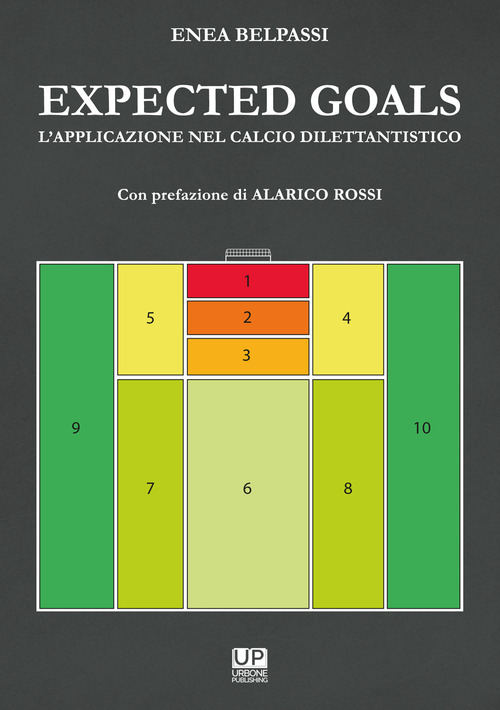 Expected goals. L'applicazione nel calcio dilettantisco