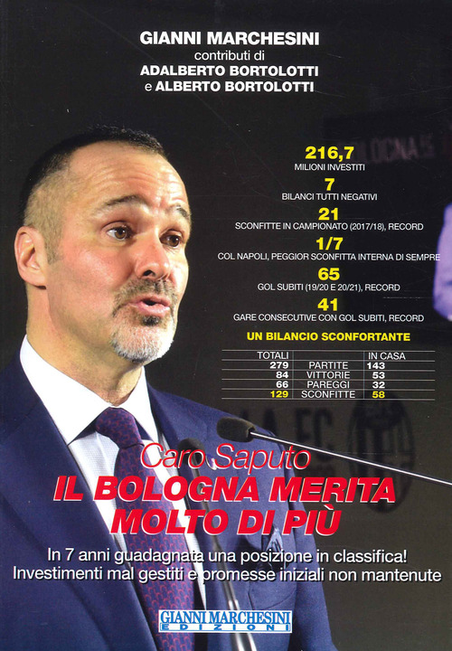 Caro Saputo, il Bologna merita molto di pi&ugrave;