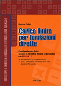 Carico limite per fondazioni dirette