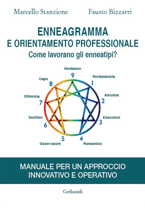 Enneagramma e orientamento professionale. Come lavorano gli enneatipi?