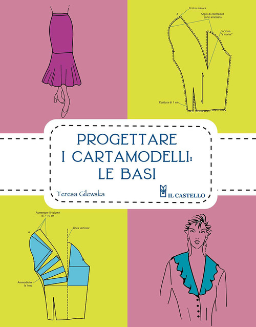 Photo gallery principale