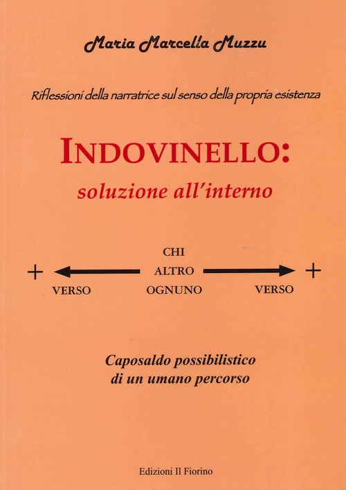 Indovinello. Soluzione all'interno