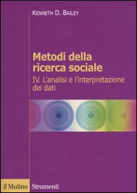 Metodi della ricerca sociale