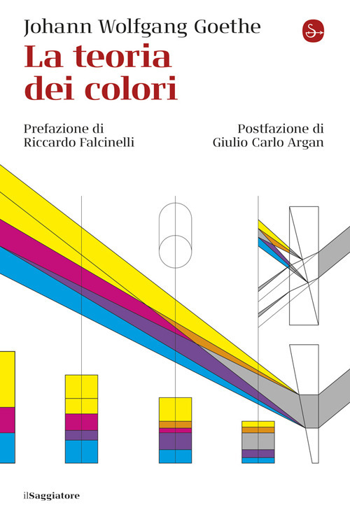 La teoria dei colori