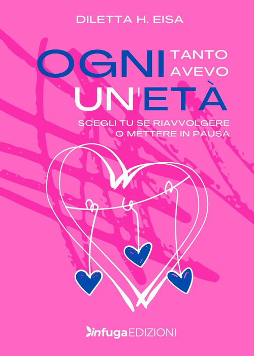 Ogni tanto avevo un'et&agrave;. Scegli tu se riavvolgere o mettere in pausa