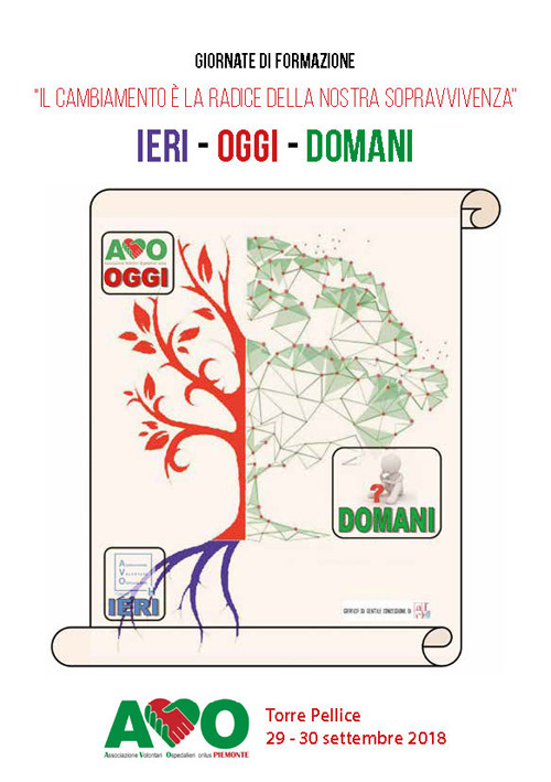 Ieri, oggi, domani. Il cambiamento &egrave; la radice della nostra sopravvivenza