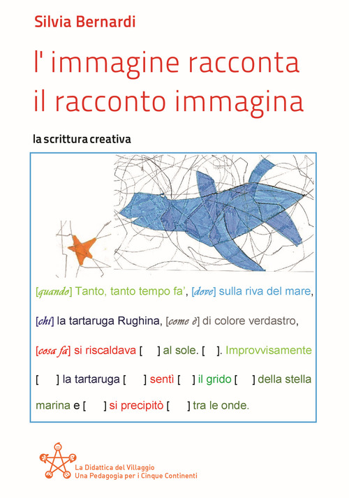 L'immagine racconta, il racconto immagina. La scrittura creativa