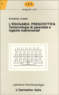 L'esogamia prescrittiva. Terminologie di parentela e logiche matrimoniali