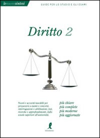 Diritto