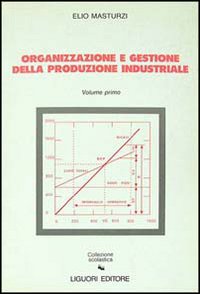 Organizzazione e gestione della produzione industriale