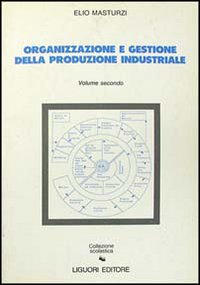 Organizzazione e gestione della produzione industriale