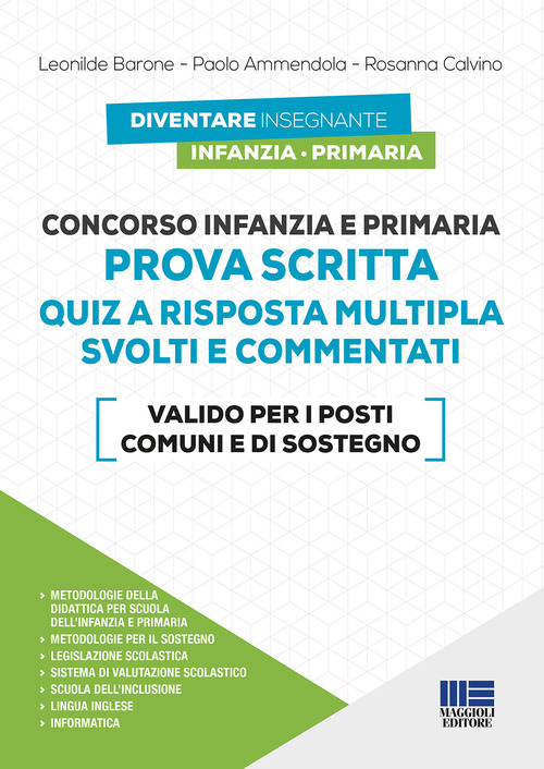 Photo gallery principale