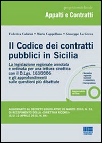 Photo gallery principale