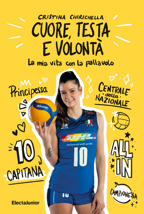 Photo gallery principale