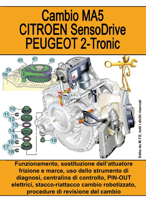 Cambio MA5. Citroen SensoDrive. Peugeot 2-Tronic. Funzionamento, sostituzione dell'attuatore frizione e marce, uso dello strumento di diagnosi...