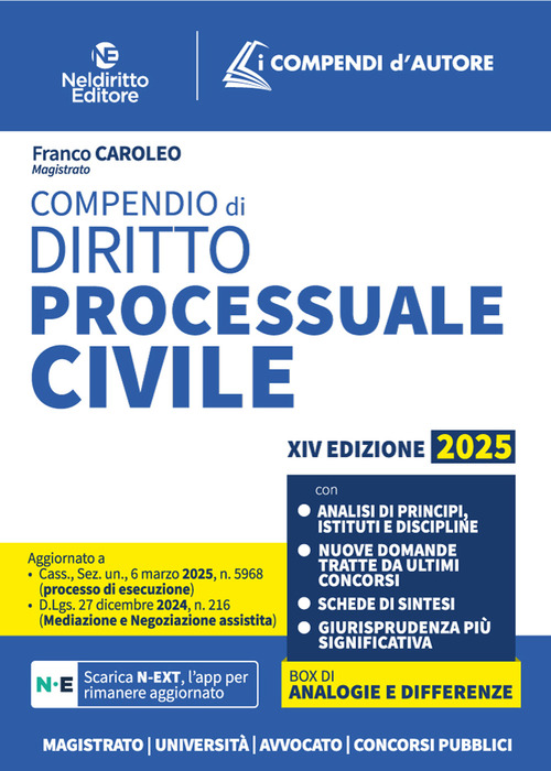 Photo gallery principale