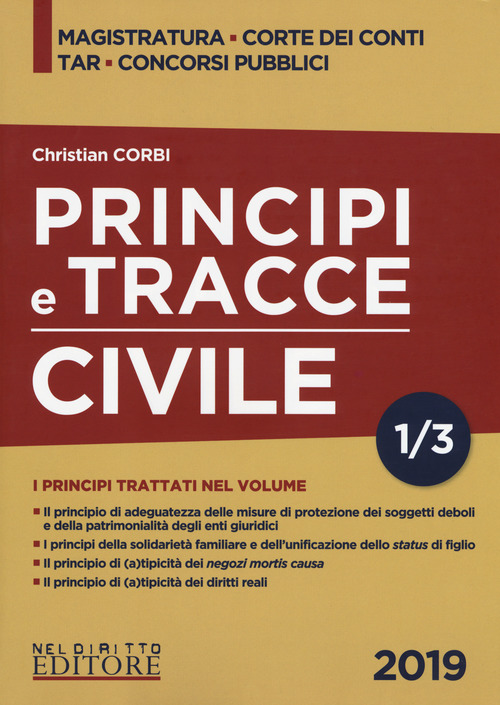 Photo gallery principale