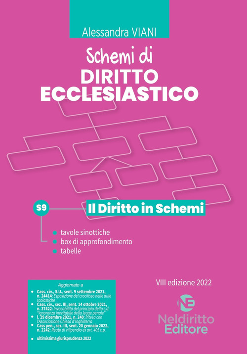 Schemi di diritto ecclesiastico