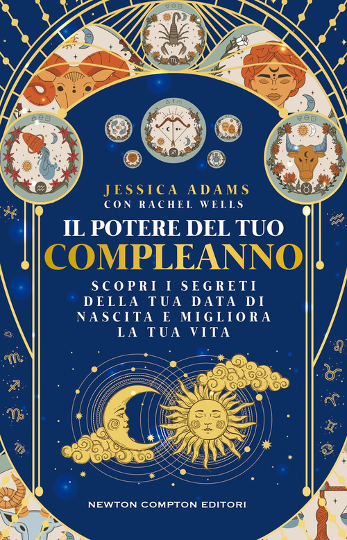 Il potere del tuo compleanno
