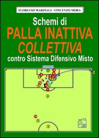 Schemi di palla inattiva colletiva contro sistema difensivo misto