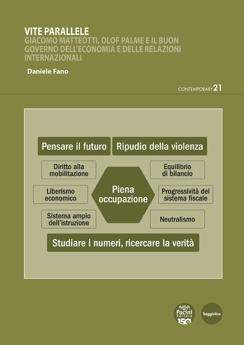 Photo gallery principale