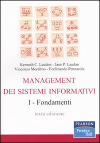 Management dei sistemi informativi