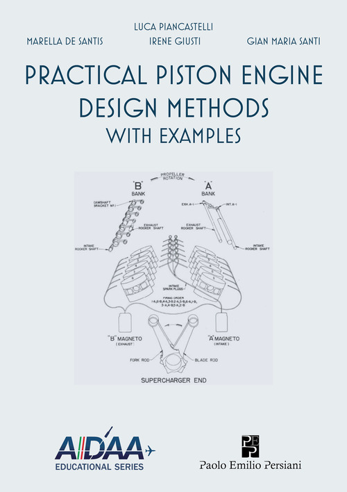 Practical pistons design with examples