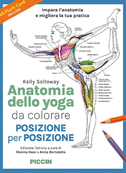 Anatomia dello yoga da colorare. Posizione per posizione