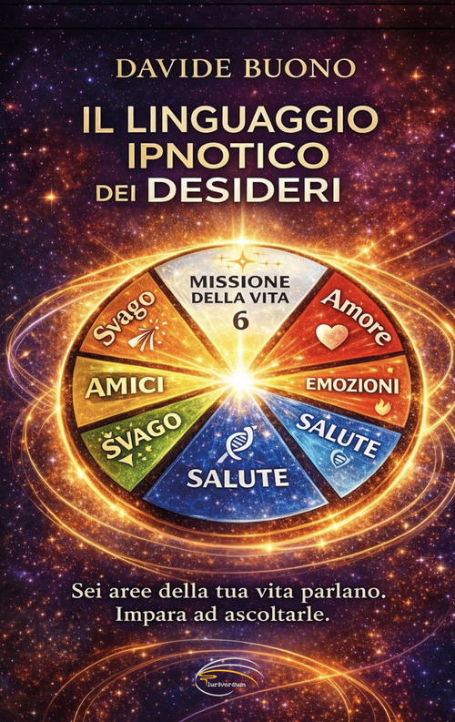 Il linguaggio ipnotico dei desideri