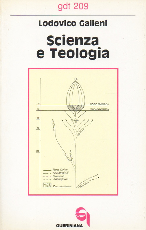 Scienza e teologia. Proposte per una sintesi feconda