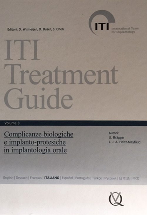 Iti treatment guide