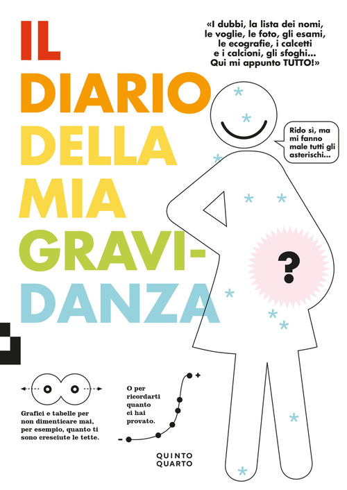 Il diario della mia gravidanza