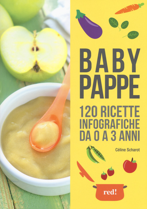 Photo gallery principale