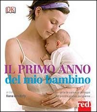 Photo gallery principale