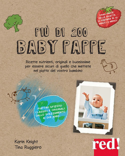 Photo gallery principale