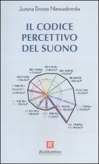 Il codice percettivo del suono