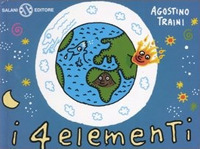 Photo gallery principale