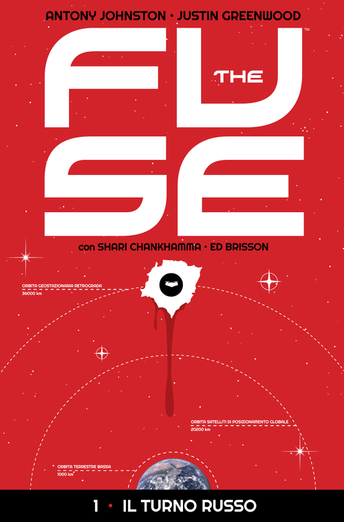 The Fuse