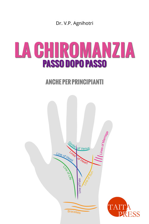 La chiromanzia... passo dopo passo. Anche per principianti