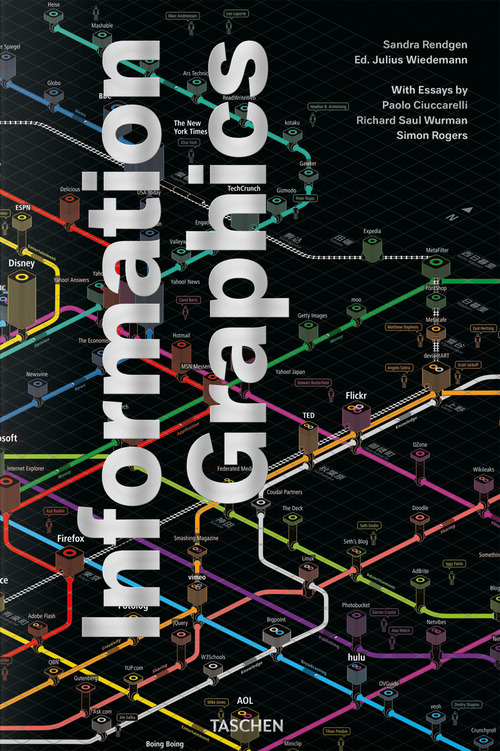 Information graphics. Ediz. inglese, francese e tedesca