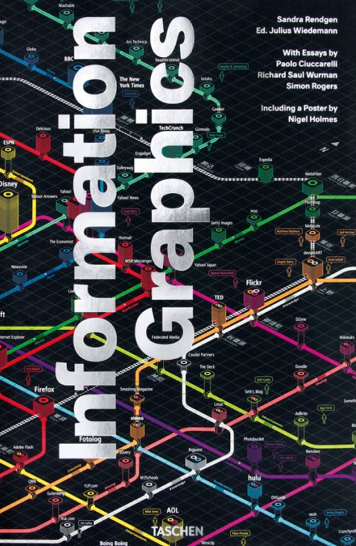 Information graphics. Ediz. italiana