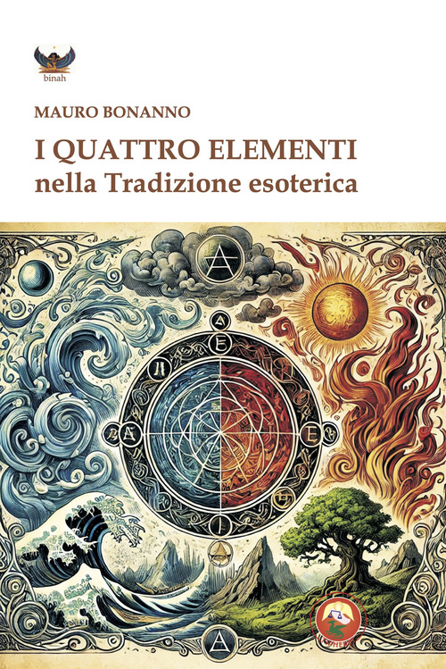 I quattro elementi nella tradizione esoterica