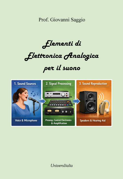 Elementi di elettronica analogica per il suono
