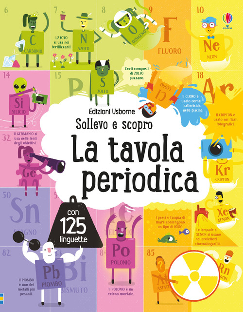 La tavola periodica. Sollevo e scopro