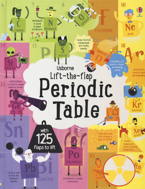 The periodic table. Lift the flap
