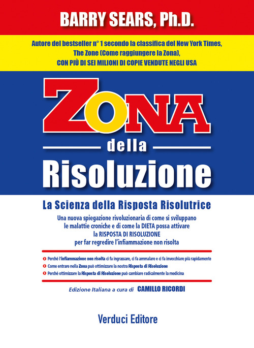 Zona della risoluzione. La scienza della risposta risolutrice