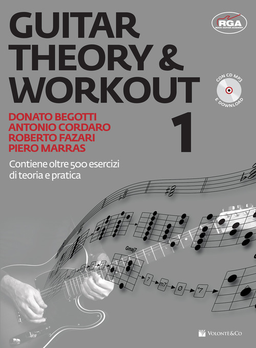 Guitar theory & workout