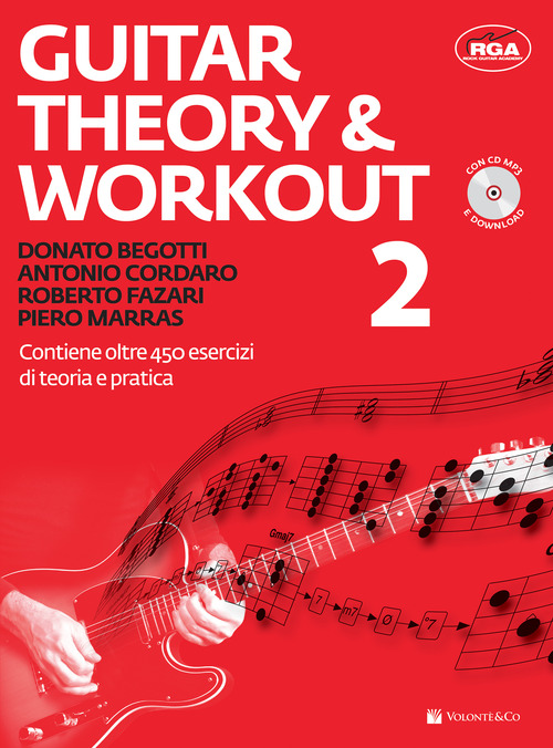 Guitar theory & workout