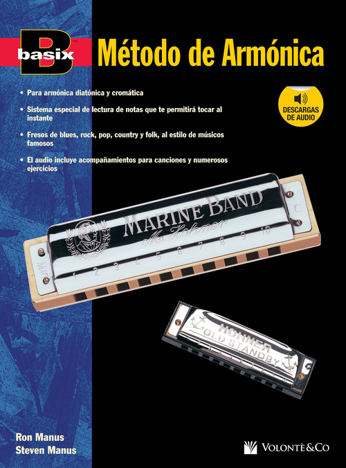 Método de armónica. Basix